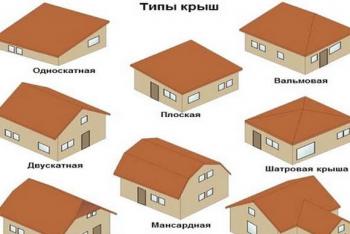 How to build a house roof correctly: main steps